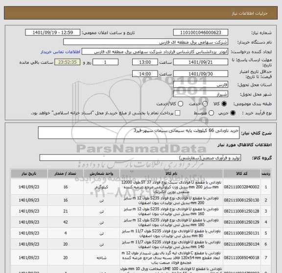 استعلام خرید ناودانی 66 کیلوولت پایه سیمانی سیمان سپهر-قیر3