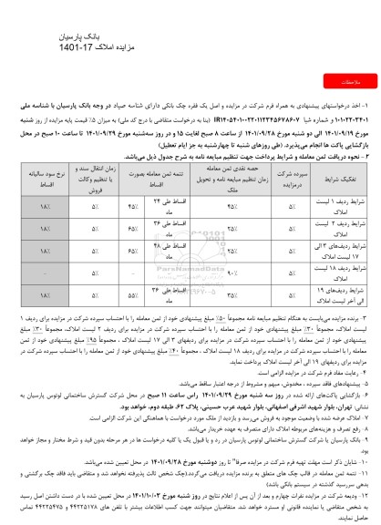 مزایده املاک