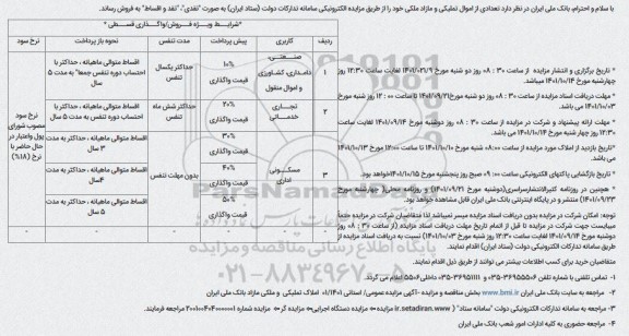 آگهی مزایده عمومی فروش املاک تملیکی و ملکی مازاد بانک ملی ایران اداره امور شعب استان