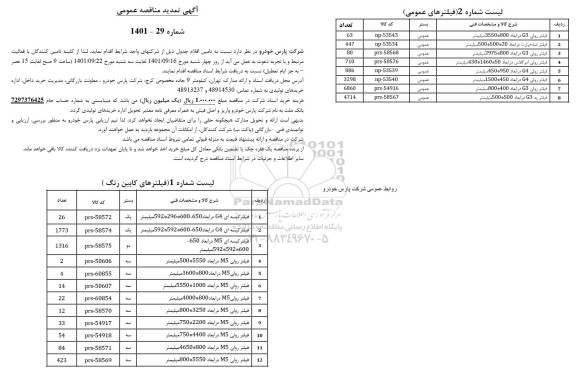 تمدید مناقصه تامین اقلام شامل فیلتر کیسه ای....
