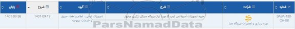استعلام خرید تجهیزات آمبولانس تیپ B مورد نیاز 