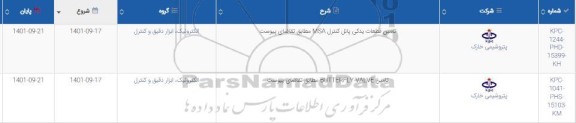 استعلام تامین قطعات یدکی پانل کنترل MSA...