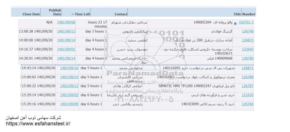 استعلام والو ...