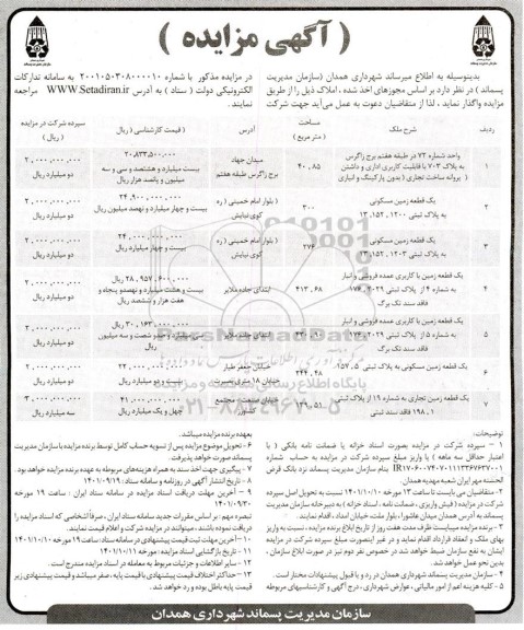 مزایده املاک