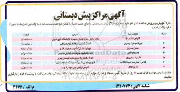 مزایده تعدادی مراکز پیش دبستانی