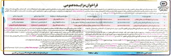مزایده  بهره برداری از فروشگاه جنب هاکی انقلاب ....