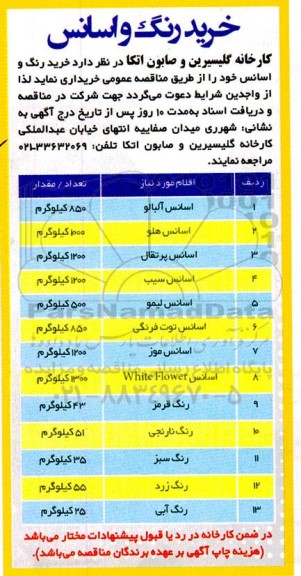 مناقصه خرید رنگ و اسانس شامل اسانس آلبالو و غیره ...