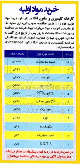 مناقصه خرید مواد اولیه شامل اسید سولفوریک و غیره ...