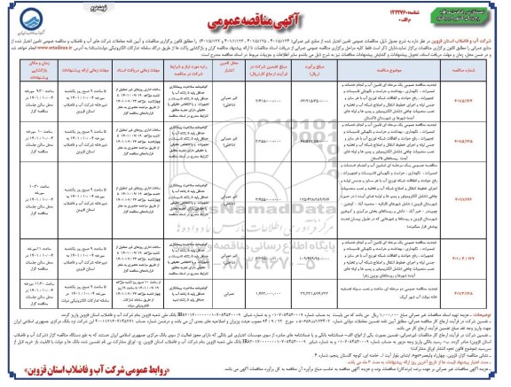 تجدید مناقصه عمومی یک مرحله ای تامین آب و انجام خدمات و تعمیرات، نگهداری، بهداشت و  حراست و نگهبانی ...- نوبت دوم