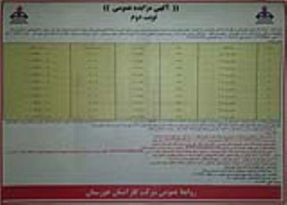 مزایده عمومی فروش تعداد خودرو از رده خارج 