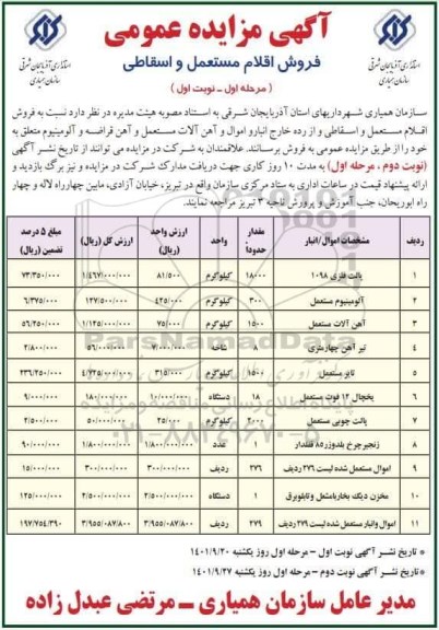 مزایده فروش اقلام مستعمل و اسقاطی ...