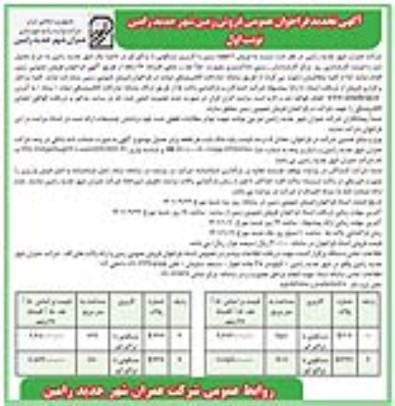 آگهی مزایده فروش 4 قطعه زمین با کاربری مسکونی