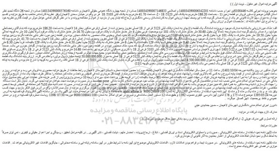 مزایده فروش ششدانگ یک قطعه باغ چای به شماره پلاک ثبتی 5123 فرعی از 18 اصلی مفروز ومجزی شده از اصلی ازفرعی