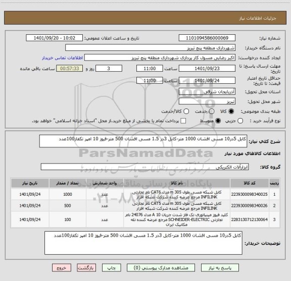 استعلام کابل 5در10 مسی افشان 1000 متر-کابل 3در 1.5 مسی افشان 500 متر-فیوز 10 امپر تکفاز100عدد