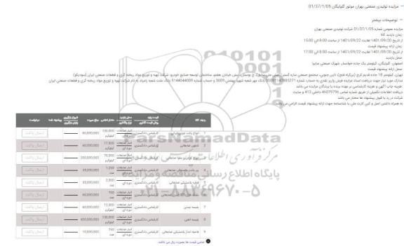 مزایده انواع پالت چوبی ایرانی و...