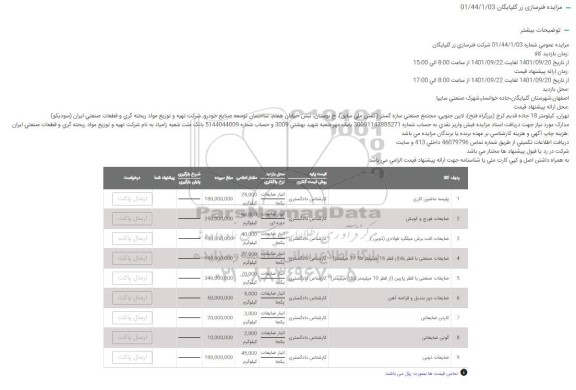 مزایده پلیسه ماشین کاری   و...
