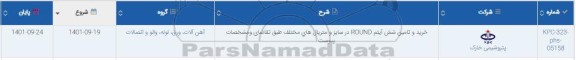 استعلام خرید و تامین شش آیتم ROUND