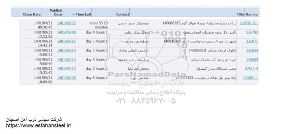 استعلام ساخت پنج مجموعه دریچه هوای گرم...