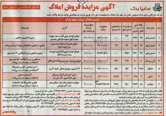 مزایده فروش املاک 