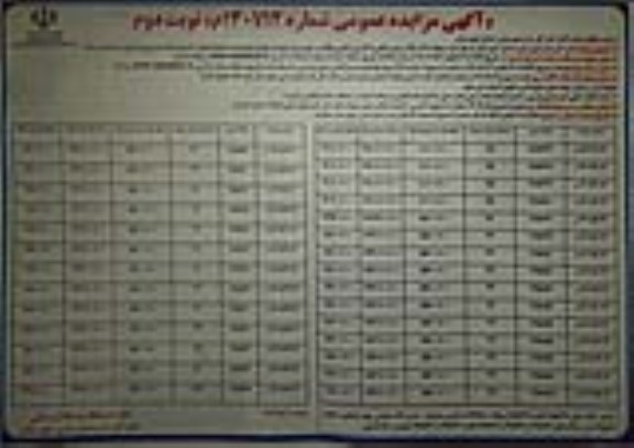 مزایده فروش تعداد 28 پلاک زمین دولتی با کاربری تجاری - نوبت دوم