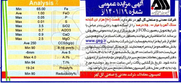 مزایده شصت (60) هزار تن گندله سنگ آهن با عیار 65/00 درصد