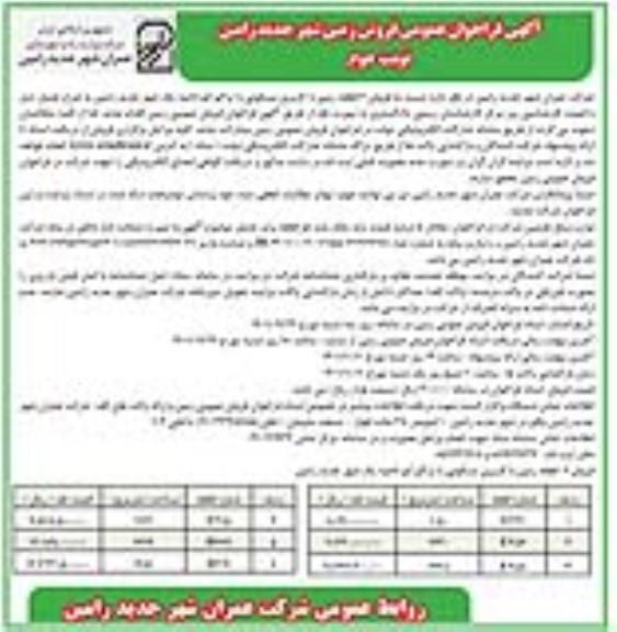 مزایده فروش 6 قطعه زمین با کاربری مسکونی - نوبت دوم