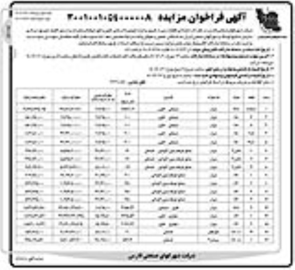 مزایده واگذاری تعدادی قطعه ... 