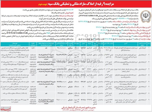 مزایده 9 رقبه از املاک مازاد ملکی و تملیکی بانک سپه- نوبت دوم