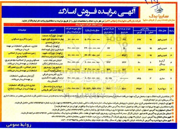 مزایده 7 مورد ملک با کاربری زمین مسکونی،  تجاری -مسکونی، آپارتمان مسکونی، تجاری، اداری، کارگاه