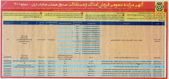 مزایده عمومی فروش املاک و مستغلات- نوبت دوم