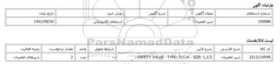 استعلام الکترونیکی، شیر اطمینان