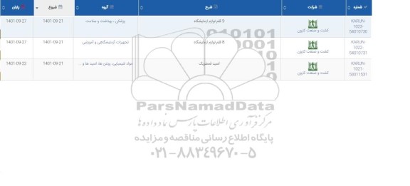 استعلام 9 قلم لوازم آزمایشگاه ...