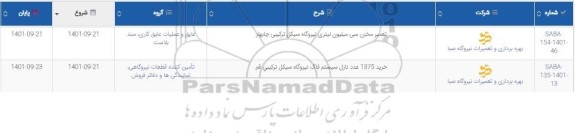 مناقصه تعمیر مخزن سی میلیون لیتری نیروگاه سیکل ترکیبی و ....