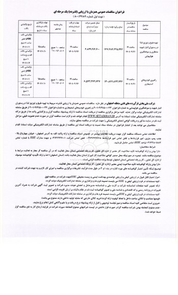  مناقصه تهیه طبخ و توزیع غذا در رستوران انبار شهید منتظری....