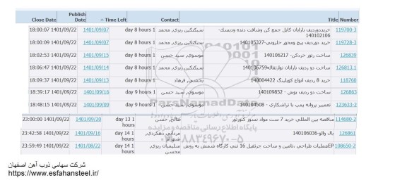 استعلام خرید دو ردیف بارابان کابل جمع کن و شافت دنده و دیسک... 