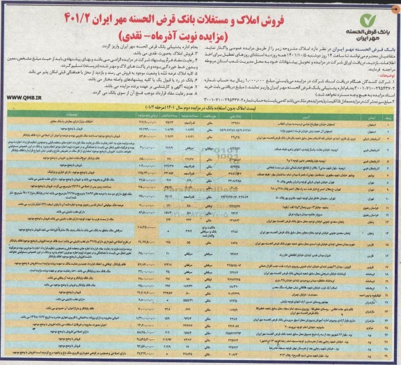 مزایده فروش املاک و مستغلات بانک قرض الحسنه
