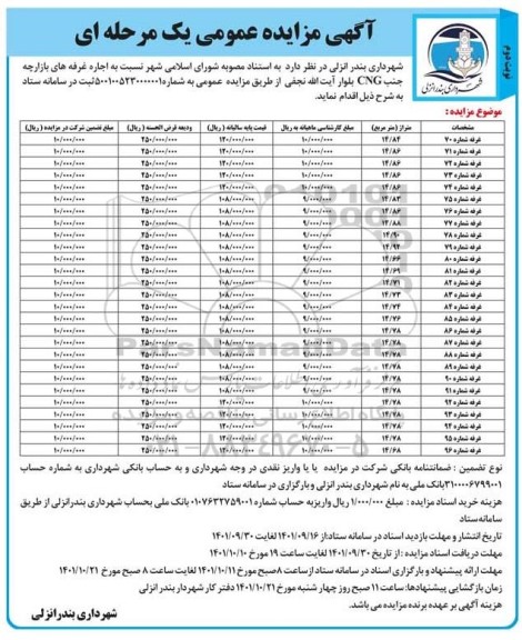 مزایده اجاره غرفه های بازارچه ...