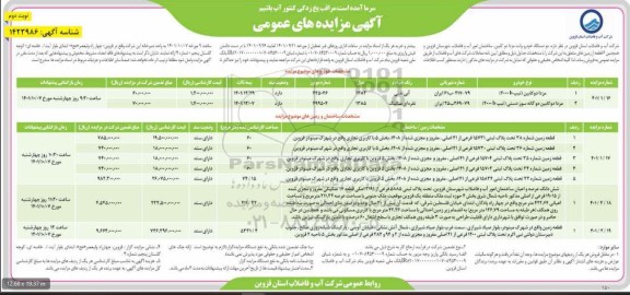 مزایده عمومی فروش دو دستگاه خودرو وانت مزدا دو کابین ، 6 قطعه زمین