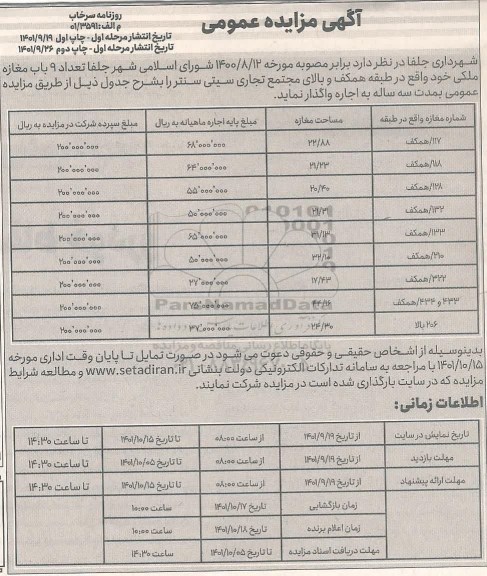 مزایده  تعداد 9 باب مغازه ملکی