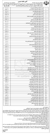 مناقصه اجرای عملیات آسفالت سطح شهر ... - نوبت دوم