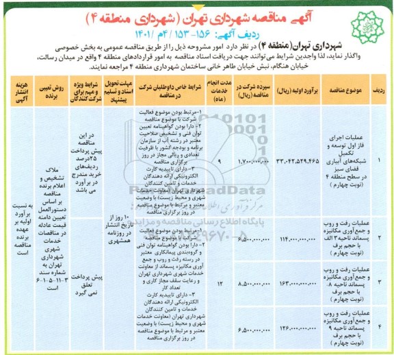 مناقصه عملیات اجرای فاز اول توسعه و تکمیل شبکه های آبیاری فضای سبز درسطح منطقه 4 (نوبت چهارم) ...