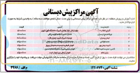 مزایده تعدادی مراکز پیش دبستانی 