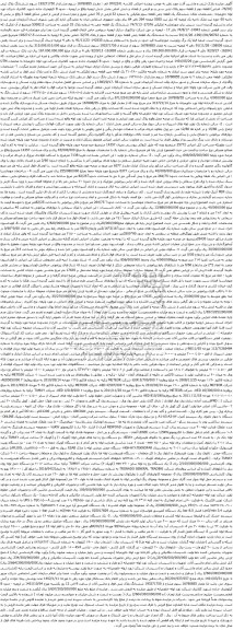 آگهی مزایده مقدار 16780855 سهم مشاع از 193271750 سهم ششدانگ پلاک ثبتی (76/32- اصلی) و غیره ...