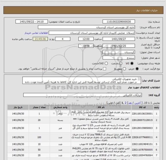 استعلام خرید تجهیزات الکتریکی
در صورت عدم تأیید کالای ارسالی توسط کمیته فنی این اداره کل، کالاها به هزینه تأمین کننده عودت داده خواهد شد.