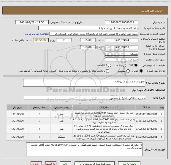 استعلام تجهیزات مورد نیاز آشپزخانه