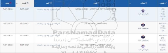 استعلام webbing tape asbestos dry plain woven ....