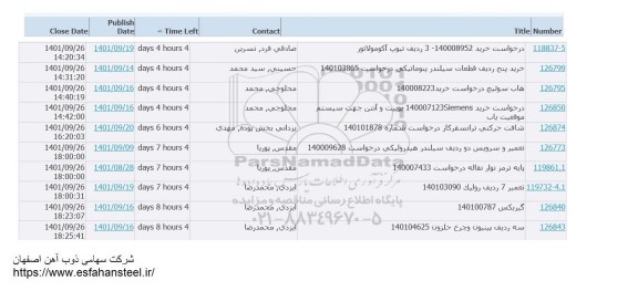 استعلام -3 ردیف تیوپ آکومولاتور......