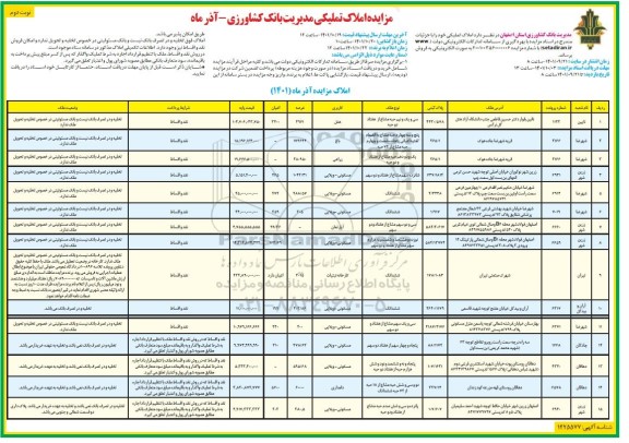 مزایده فروش املاک تملیکی - نوبت دوم