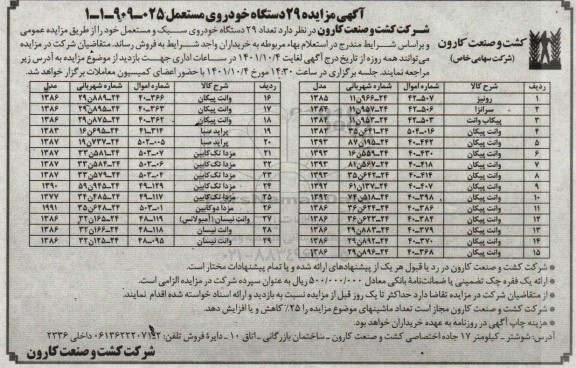 آگهی مزایده تعداد 29 دستگاه خوردوی سبک و مستعمل