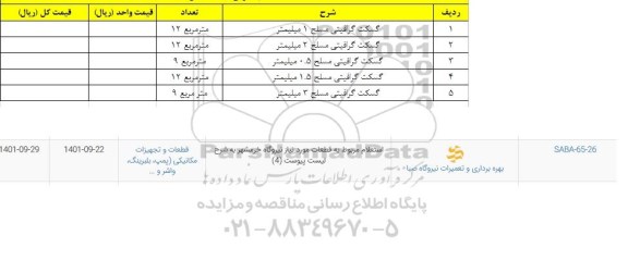 استعلام گسکت گرافیتی مسلح 1 میلیمتر...
